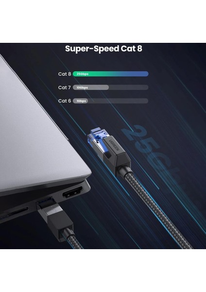 Cat8 25GBPS 2000MHZ Örgülü Ethernet Kablosu 1.5 Metre