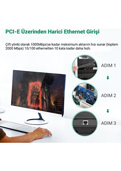 Gigabit 10/100/1000 Pci Express Harici RJ45 Ethernet Ağ Karti