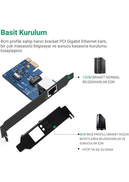 Gigabit 10/100/1000 Pci Express Harici RJ45 Ethernet Ağ Karti