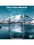 Xiaomi Redmi 10 Kılıf Transparent Soft Şeffaf 5
