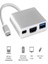 Type-C - Hdmi Çoklayıcı Çevirici (Usb 3.0+Type-C+Hdmi) 2
