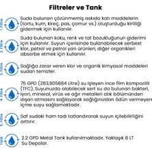 Aquma Yeşil 5 Aşamalı Pompasız Su Arıtma Cihazı