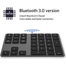 Sunsky BT181 34 Bluetooth Numerik Küçük Tuş Takımı Klavye - Siyah (Yurt Dışından)