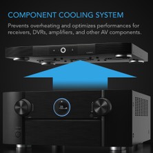 AC Infinity Aırcom S7 Receıver ve Av Komponent Soğutucu Fan Sistemi, Üst Hava Çıkışlı 12"