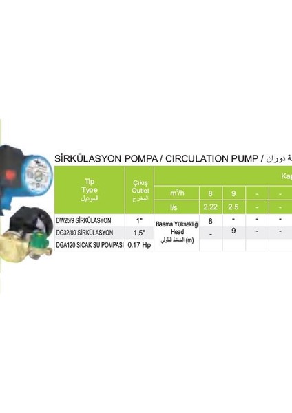 Yıldızsu Dga 120 Güneş Enerjili Sıcak Su Sirkülasyon Pompası fiyatları