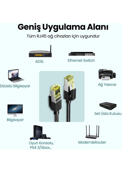 Cat7 Örgülü F/ftp 10GBPS RJ45 Ethernet Kablosu 5 Metre