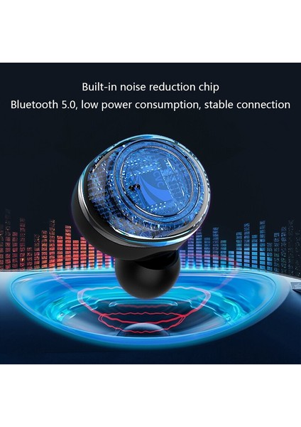 5.1 Tws Bluetooth Kulaklık (Yurt Dışından) indirimleri