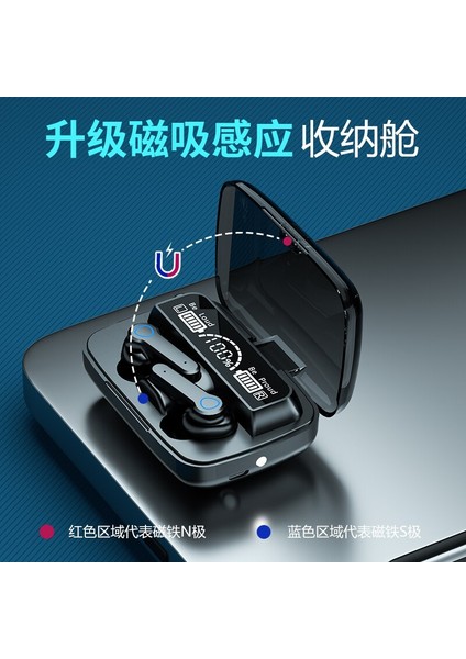 5.1 Tws Bluetooth Kulaklık (Yurt Dışından) fırsatları