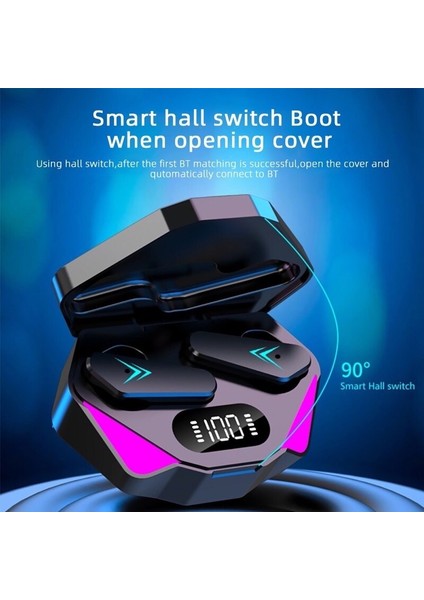 5.1 Tws Bluetooth Kulaklık (Yurt Dışından) modelleri