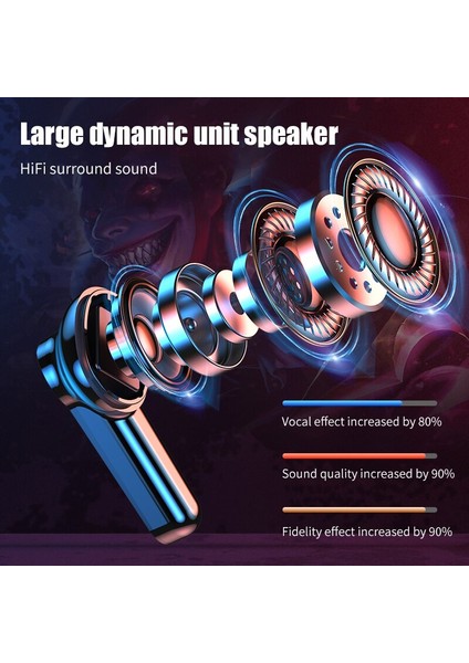 5.1 Tws Bluetooth Kulaklık (Yurt Dışından) modelleri