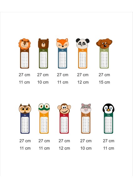 Çarpım Tablosu Dekoratif Duvar Sticker fiyatları