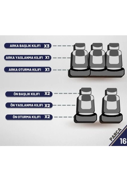 Dacia Duster Gofrajlı Oto Koltuk Logolu Kılıfı Seti