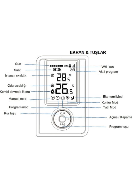 Rc 700 Wifi Kablosuz Oda Termostatı