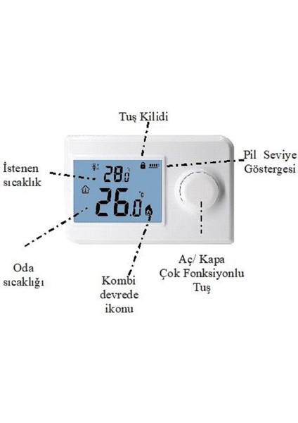 Rc 250S Kablosuz Oda Termostatı Büyük Dijital Ekran indirimleri