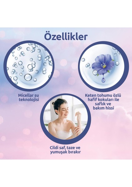 Micellar Care Pamuk Özlü Micellar Su ile Banyo ve Duş Jeli 500 ml indirimleri