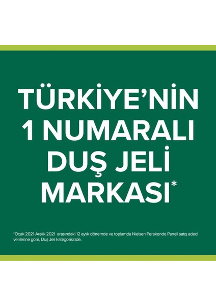Micellar Care Pamuk Özlü Micellar Su ile Banyo ve Duş Jeli 500 ml