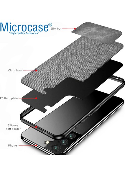 Samsung Galaxy S22 Fabrik Seri Kumaş Desen Kılıf - Gri fırsatları