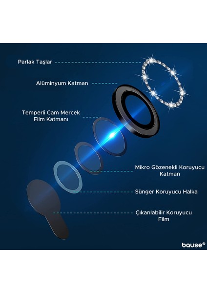 Apple iPhone 11/12/12 Mini Taşlı Kamera Lens Koruyucu Çerçeveli Koruyucu