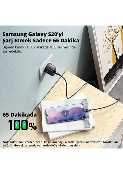 Pd 25W Hızlı Şarj Cihazı ve 2 Metre Usb-C Kablo