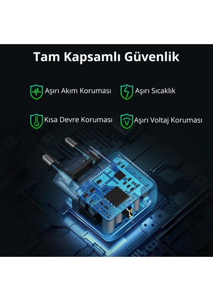 Pd 25W Hızlı Şarj Cihazı ve 2 Metre Usb-C Kablo