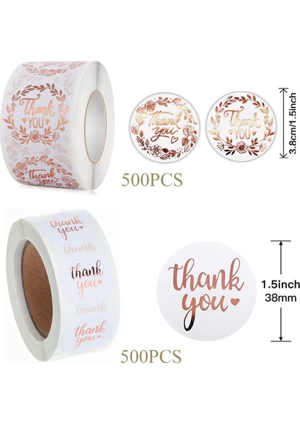 Yapışkanlı Etiket (Yurt Dışından)