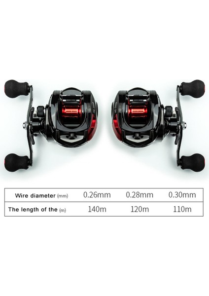 Baitcasting Reels 7.2: 1 Dişli Oranı Balıkçılık Reel Mıknatıs Fren Sistemi 8 kg Sol El Sürükle fiyatları