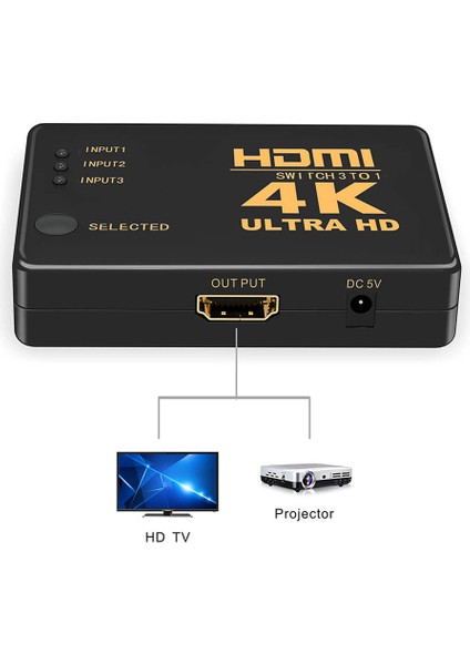 3 Port HDMI Çoklayıcı Switch Çoğaltıcı 4K Kumandalı Ultra Hd Çoklu Cihaz Tek Ekran