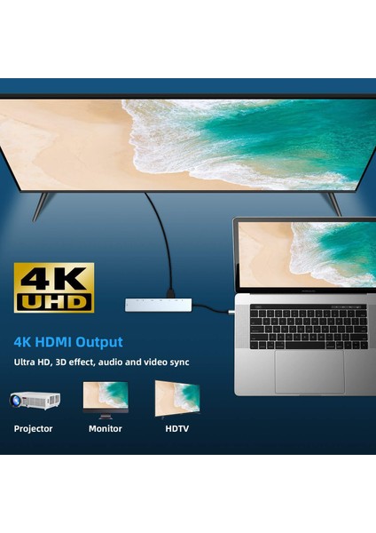 C Tipi HDMI Ağ Kartı Usb-C3.0 Hub Genişletme Yuvası (Yurt Dışından)