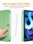 Apple iPad Air 5 10.9 2022 M1 Kılıf Tpu Kalem Bölmeli A2589 A2591 2