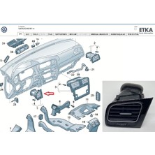 Parça Deponuz Golf 7 (2013 -- 2017) Sol Ön Havalandırma Izgarası (Orijinal Ürün)