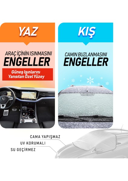 Mazda Rx-8 Güneş Koruyucu ve Buzlanma Önleyici Branda