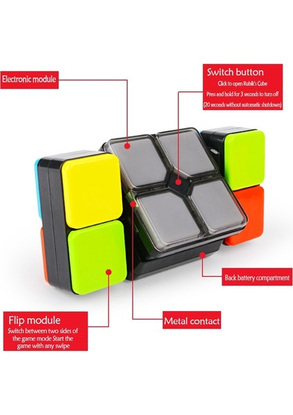 Rubik Küp Çocuk Eğitici Oyuncak - Çok Renkli (Yurt Dışından) fırsatları