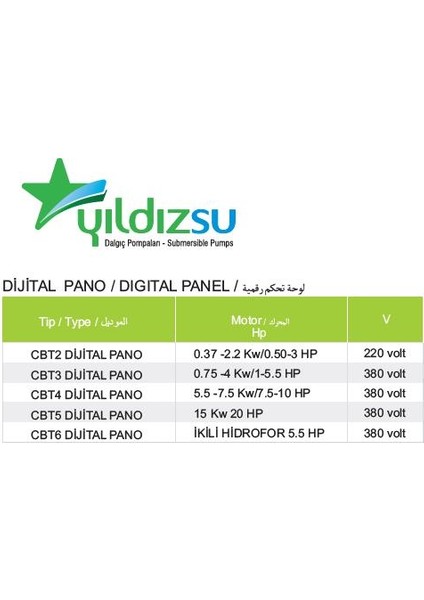 Yıldızsu Cbt 2 220 V Dijital Pompa Kontrol Panosu