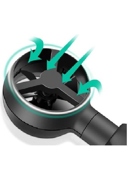 GN301 Anemometre Dijital Rüzgar Ölçer modelleri
