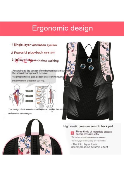 Sırt Çantası (Yurt Dışından) fırsatları