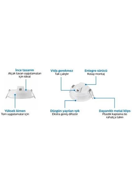 Phılıps Meson LED Spot 15CM 17W 6500K