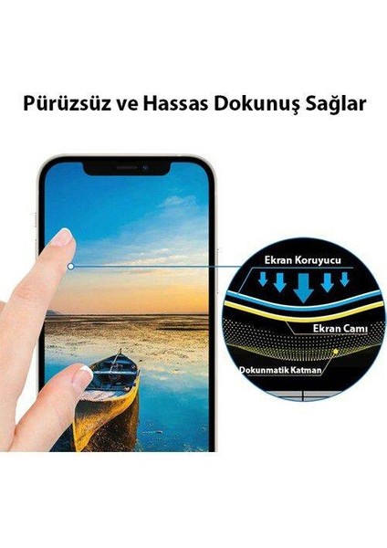 Polham Apple iPhone 13 Pro Max 9d Full Kaplama Kırılmaz Ekran Koruyucu, Kabarcık Bırakmaz Teknoloji