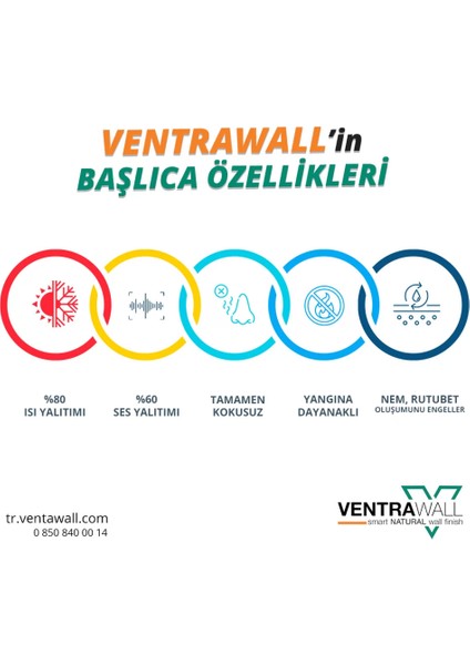 Duvar Boyası Kahverengi 1,5 kg 5m² indirimleri