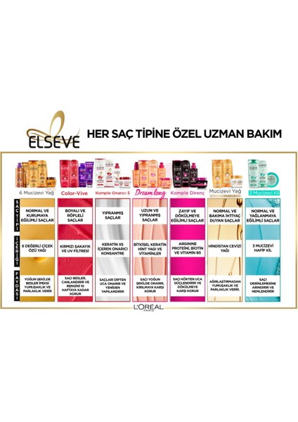 L'Oreal Paris Elseve Dream Long Onarıcı Bakım Şampuanı 670 ml