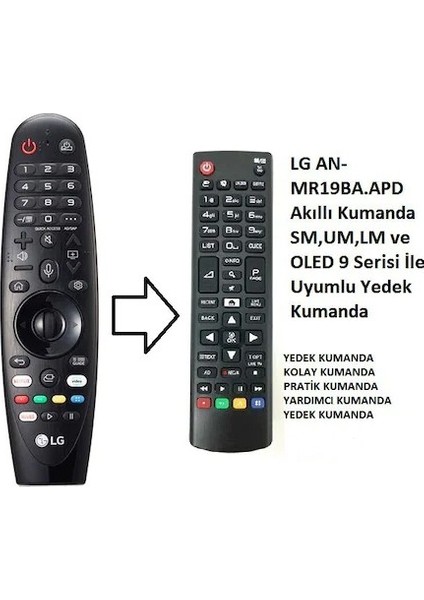 Lg AN-MR19BA.APD Akıllı Kumanda Sm,um,lm ve OLED 9 Serisi ile Uyumlu Yerine Tuşlu Model Kumanda Gönderilmektedir Home Tuş