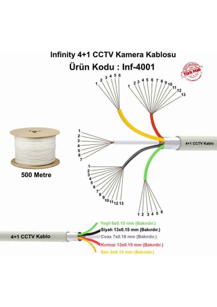 4+1 Cctv 500 Metre 2 x 0,50 mm 2 x 0.22 Kamera Kablosu