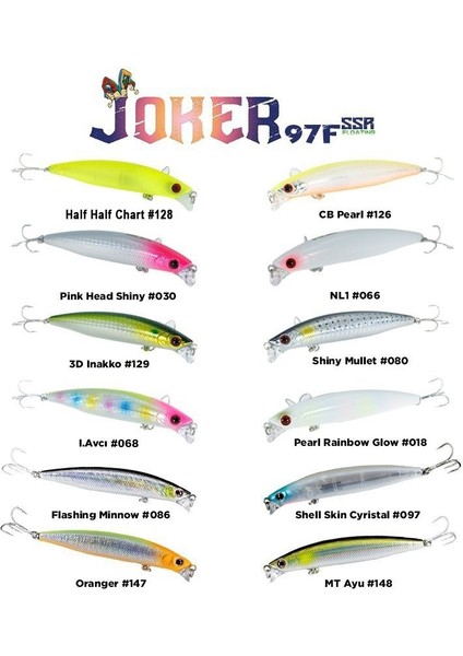 Joker 97MM 12.6gr Ssr Floating Maket Balık