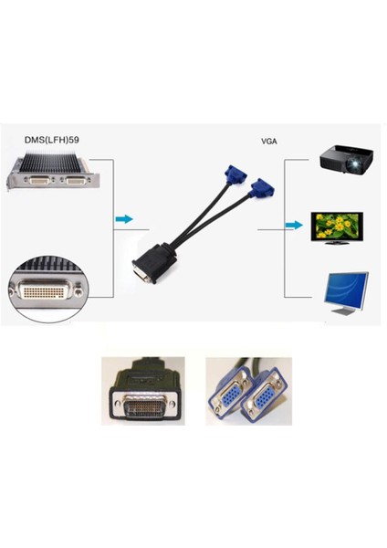 Dms-59 Pin Erkek Çift VGA Bayan Y Splitter Video Kartı Adaptörü Kablosu