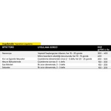 Cifo Vigormix - %100 İtalyan Cifo Gübresi- Bitki Gelişimi ve Meyve Kalitesi Artışı Sağlayan NK + Mikro Element Gübresi̇ Harmanlanmış 13,5 - 0 - 5 + (8,5 MgO) +ME EC Fertilizer - 1 kg