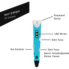 Sanec 3 Boyutlu Yazıcı 3D Pen Baskı Kalemi - Full Set - Mavi