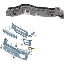 Gkl Vw Crafter Sol Ön Tampon Braketi 2017 Sonrası 7C0807177A