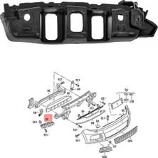 Gkl Vw Touareg Sağ Ön Tampon Braketi 2011-2014 7P6807050