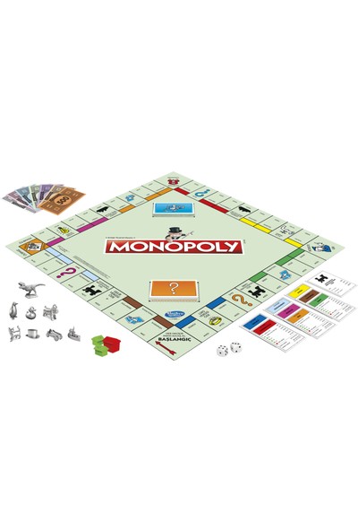 Monopoly Klasik