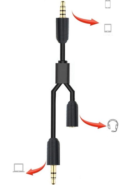 Oyun Sohbeti Kordon 1 3.5mm Kadın Jack 2 M Ses Dönüştürücü Hattı fırsatları