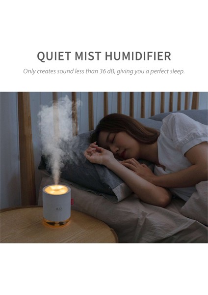 500 ml USB Mist Nemlendirici Difüzör ile Gece Işık (Yurt Dışından)